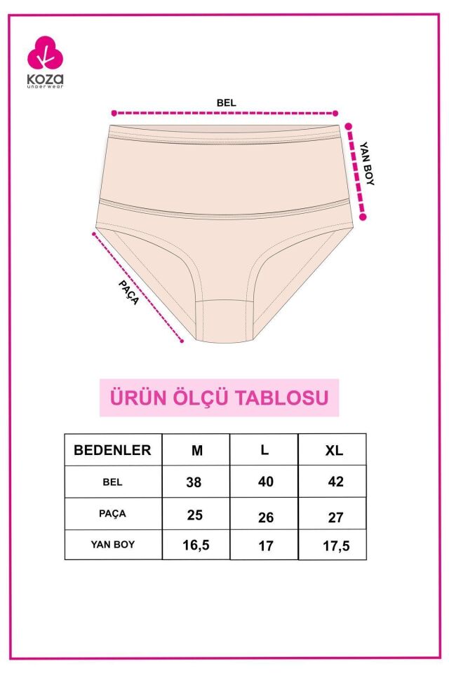 Kadın 3'lü Toparlayıcı Pamuklu Hamile Külodu Tenbeyazsiyah - L - Tenbeyazsiyah - L