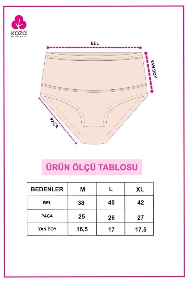 Kadın 3'lü Toparlayıcı Pamuklu Hamile Külodu Tenbeyazsiyah - M