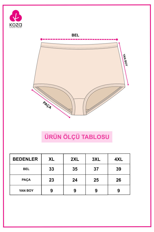 Kadın 7'li Curve Pamuklu Likralı Bato Külot Pembe - Mavi - 3XL