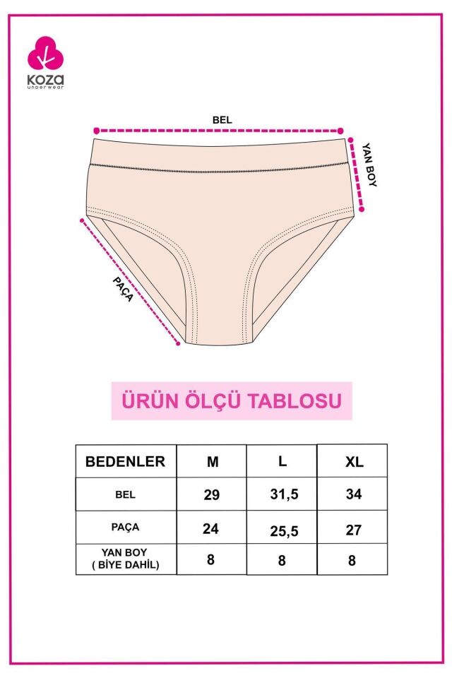 Kadın 5'li Biyeli Basic Külot 20887 - L