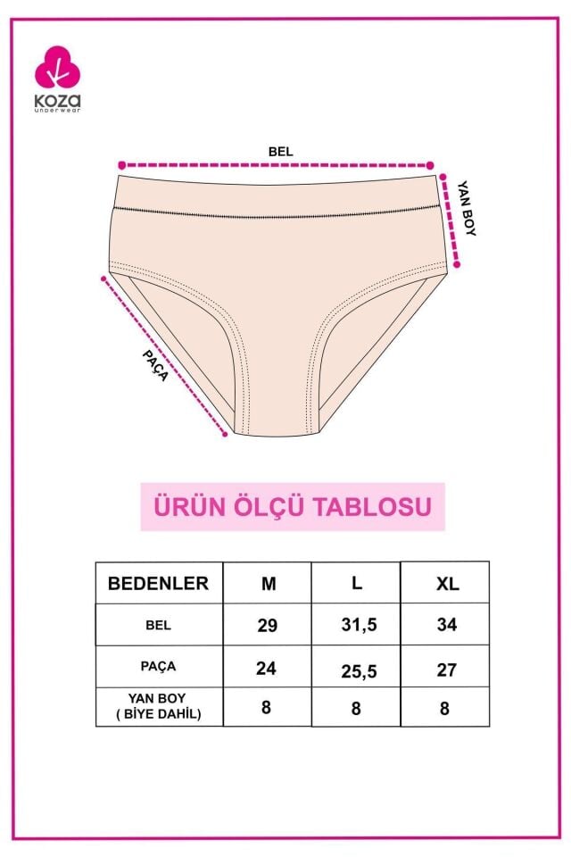 Kadın 5'li Biyeli Basic Külot 20887 - L